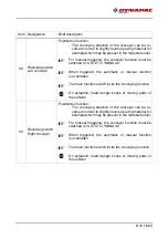 Preview for 107 page of Dynapac F1800W Operation & Maintenance Manual