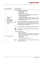 Preview for 109 page of Dynapac F1800W Operation & Maintenance Manual