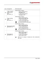 Preview for 115 page of Dynapac F1800W Operation & Maintenance Manual