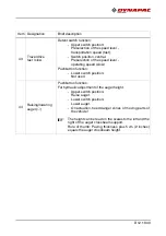 Preview for 117 page of Dynapac F1800W Operation & Maintenance Manual