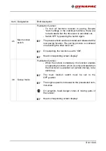 Preview for 119 page of Dynapac F1800W Operation & Maintenance Manual