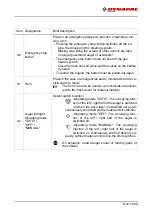 Preview for 123 page of Dynapac F1800W Operation & Maintenance Manual