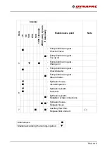 Preview for 279 page of Dynapac F1800W Operation & Maintenance Manual