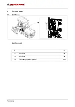 Preview for 314 page of Dynapac F1800W Operation & Maintenance Manual