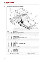 Preview for 28 page of Dynapac F2500C Operation & Maintenance Manual