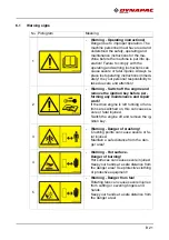 Preview for 47 page of Dynapac F2500C Operation & Maintenance Manual