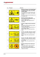 Preview for 48 page of Dynapac F2500C Operation & Maintenance Manual