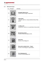 Preview for 50 page of Dynapac F2500C Operation & Maintenance Manual