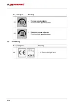 Preview for 52 page of Dynapac F2500C Operation & Maintenance Manual