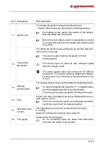 Preview for 97 page of Dynapac F2500C Operation & Maintenance Manual