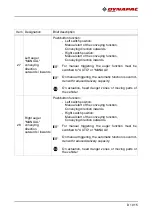 Preview for 103 page of Dynapac F2500C Operation & Maintenance Manual