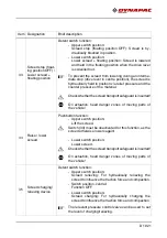 Preview for 109 page of Dynapac F2500C Operation & Maintenance Manual