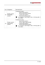 Preview for 113 page of Dynapac F2500C Operation & Maintenance Manual