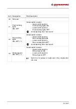 Preview for 115 page of Dynapac F2500C Operation & Maintenance Manual