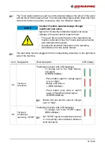 Preview for 123 page of Dynapac F2500C Operation & Maintenance Manual