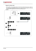 Preview for 214 page of Dynapac F2500C Operation & Maintenance Manual