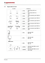 Preview for 238 page of Dynapac F2500C Operation & Maintenance Manual