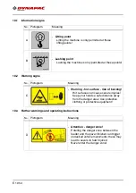 Preview for 282 page of Dynapac F2500C Operation & Maintenance Manual