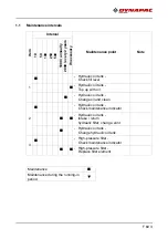 Preview for 341 page of Dynapac F2500C Operation & Maintenance Manual