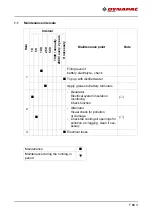 Preview for 371 page of Dynapac F2500C Operation & Maintenance Manual