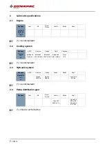 Preview for 406 page of Dynapac F2500C Operation & Maintenance Manual