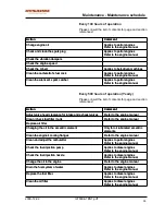 Предварительный просмотр 39 страницы Dynapac LT6004 Instruction Manual