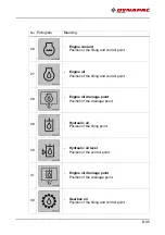 Preview for 63 page of Dynapac MF2500CM Operating Instructions Manual