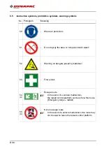 Preview for 66 page of Dynapac MF2500CM Operating Instructions Manual