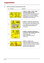 Preview for 68 page of Dynapac MF2500CM Operating Instructions Manual