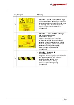 Preview for 69 page of Dynapac MF2500CM Operating Instructions Manual