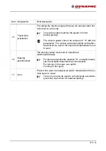 Preview for 123 page of Dynapac MF2500CM Operating Instructions Manual