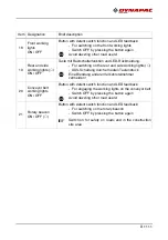 Preview for 125 page of Dynapac MF2500CM Operating Instructions Manual