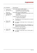 Preview for 127 page of Dynapac MF2500CM Operating Instructions Manual