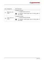 Preview for 165 page of Dynapac MF2500CM Operating Instructions Manual