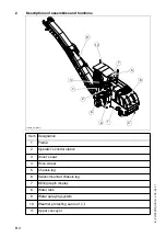 Preview for 14 page of Dynapac PL 1000 RS Operation & Maintenance Manual