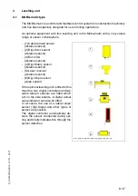 Preview for 85 page of Dynapac PL 1000 RS Operation & Maintenance Manual