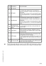 Preview for 91 page of Dynapac PL 1000 RS Operation & Maintenance Manual