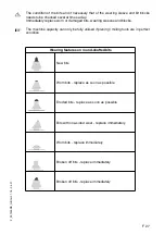 Preview for 181 page of Dynapac PL 1000 RS Operation & Maintenance Manual