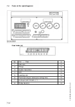 Preview for 216 page of Dynapac PL 1000 RS Operation & Maintenance Manual