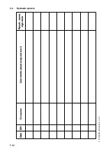 Preview for 222 page of Dynapac PL 1000 RS Operation & Maintenance Manual