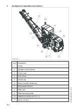 Preview for 14 page of Dynapac PL 500/20 S Operation & Maintenance Manual