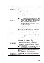 Preview for 45 page of Dynapac PL 500/20 S Operation & Maintenance Manual