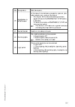 Preview for 47 page of Dynapac PL 500/20 S Operation & Maintenance Manual