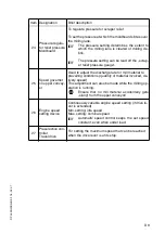 Preview for 49 page of Dynapac PL 500/20 S Operation & Maintenance Manual