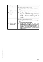 Preview for 55 page of Dynapac PL 500/20 S Operation & Maintenance Manual