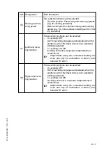 Preview for 57 page of Dynapac PL 500/20 S Operation & Maintenance Manual