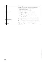 Preview for 65 page of Dynapac PL 500/20 S Operation & Maintenance Manual