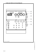 Preview for 72 page of Dynapac PL 500/20 S Operation & Maintenance Manual