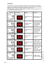 Preview for 100 page of Dynapac PL 500/20 S Operation & Maintenance Manual