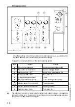 Preview for 128 page of Dynapac PL 500/20 S Operation & Maintenance Manual